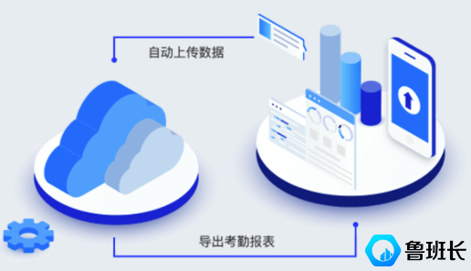 工地實(shí)名制對(duì)接住建局