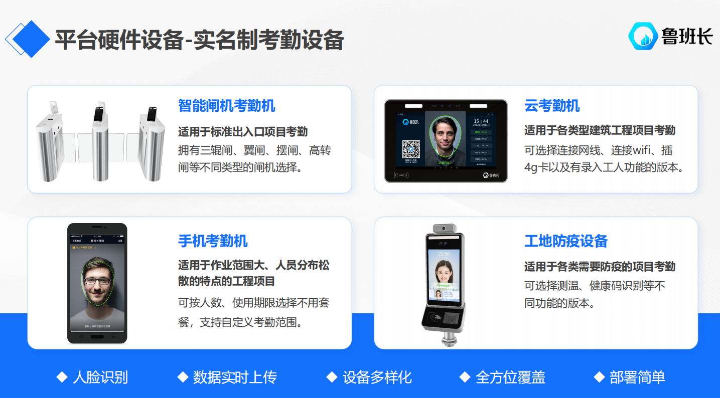 魯班長(zhǎng)建筑人臉識(shí)別考勤設(shè)備