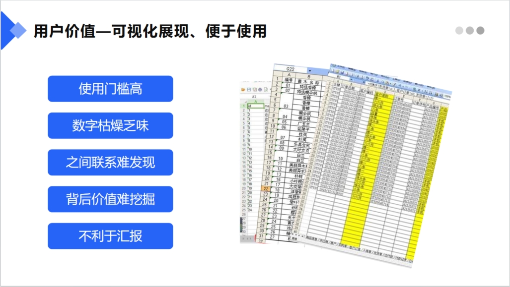 智慧工地解決方案