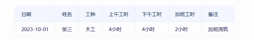 工天統(tǒng)計表模板